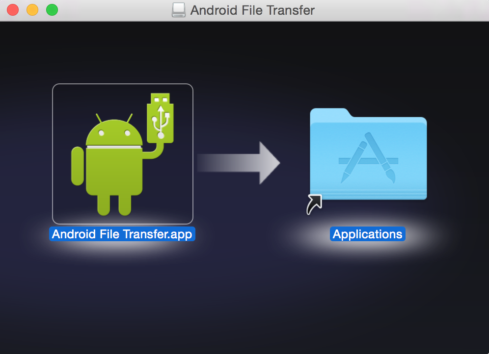 transfer android photos to mac for 6.01
